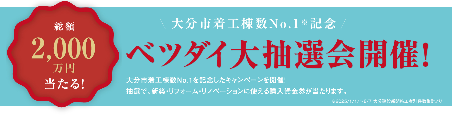 ベツダイ大抽選会開催！